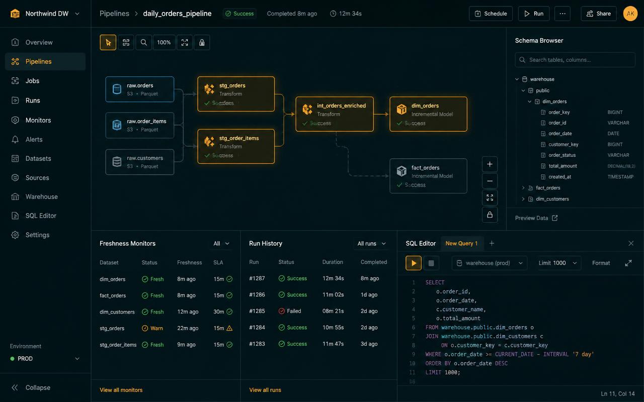 Production data warehouse for NovaFab Manufacturing — 2025