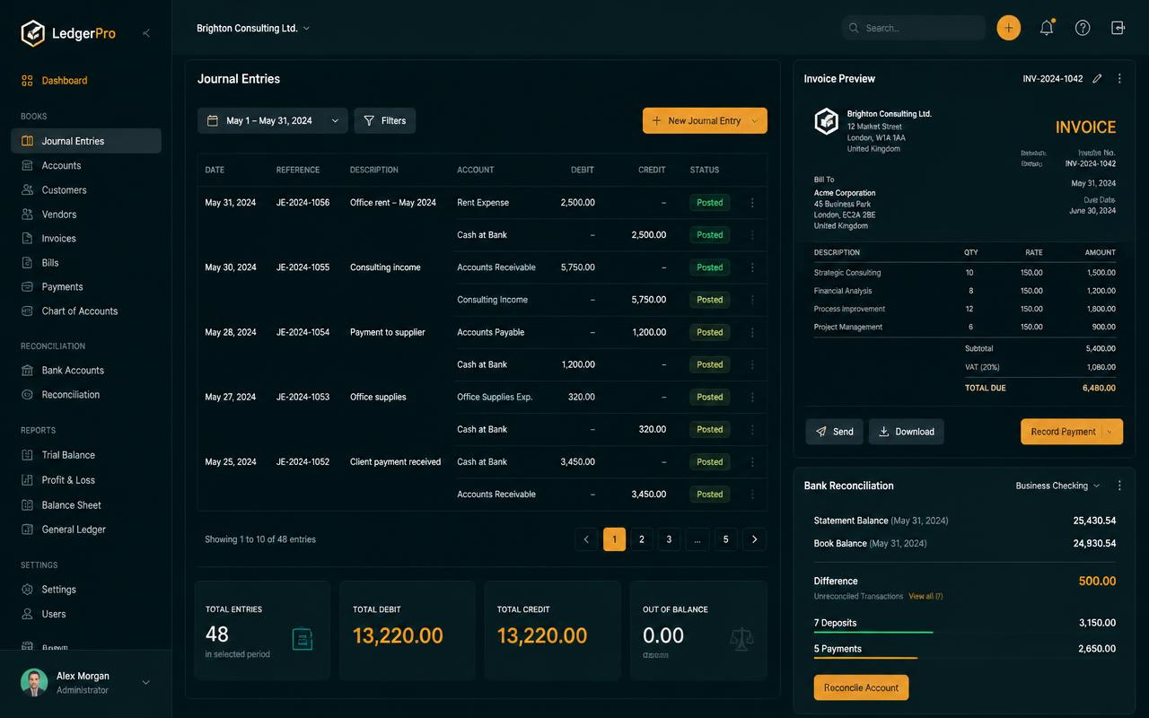 Supply chain traceability ledger for Cobalt Provenance — 2024