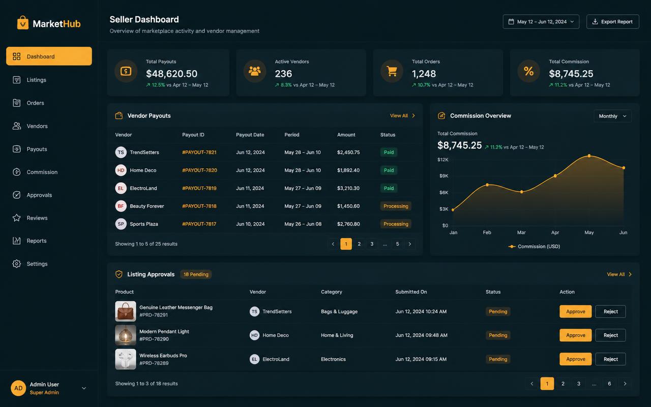 Multi-vendor marketplace for Tidepool Makers — 2025