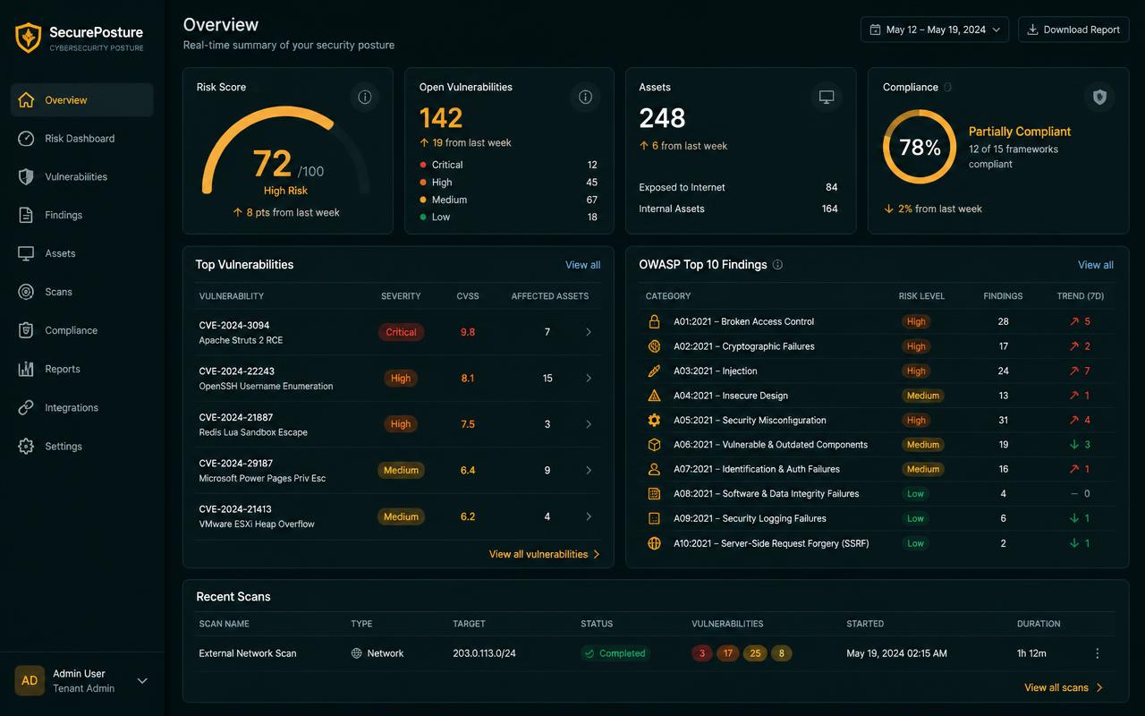 Application security review for Ironvale Financial — 2025